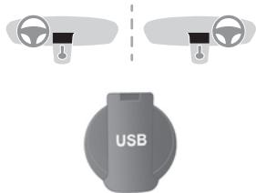CITROEN Jumper 2 Phase 2 (2014-2023) - Prise USB - 1