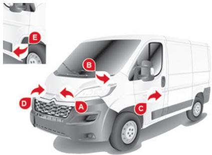 CITROEN Jumper 2 Phase 2 (2014-2023) - Éléments d'identification - 1