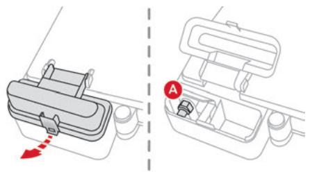 CITROEN Jumper 2 Phase 2 (2014-2023) - Démarrer à partir d'une autre batterie - 2