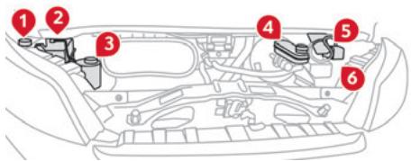 CITROEN Jumper 2 Phase 2 (2014-2023) - Moteur électrique - 1