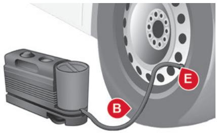 CITROEN Jumper 2 Phase 2 (2014-2023) - Réparation d'un pneumatique - 1