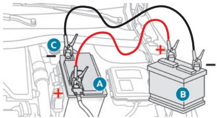 PEUGEOT 208 2 Phase 2 (2023) - Démarrer à partir d'une autre batterie - 1