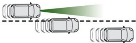 PEUGEOT 208 2 Phase 2 (2023) - Cas de non-prise en compte par le système : - 1
