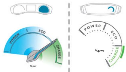 PEUGEOT 208 2 Phase 2 (2023) - Pour les versions hybrides - 1