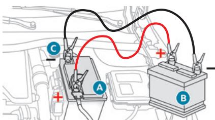 PEUGEOT 208 2 Phase 2 (2023) - Démarrer à partir d'une autre batterie - 1