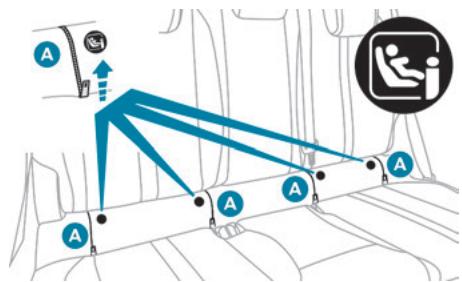 PEUGEOT 208 2 Phase 2 (2023) - Fixations "ISOFIX" - 2