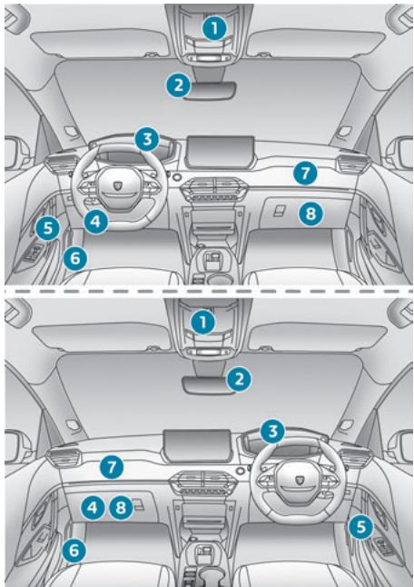 PEUGEOT 208 2 Phase 2 (2023) - Poste de conduite - 1