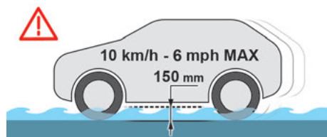 PEUGEOT 208 2 Phase 2 (2023) - Sur chaussée inondée - 1