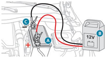 PEUGEOT 208 2 Phase 2 (2023) - Recharger la batterie avec un chargeur de batterie - 1