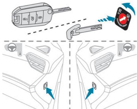 PEUGEOT 208 2 Phase 2 (2023) - Neutralisation / Réactivation de l'airbag frontal passager - 1