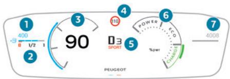 PEUGEOT 208 2 Phase 2 (2023) - Avec PEUGEOT i-Connect Advanced - PEUGEOT i-Connect - 2