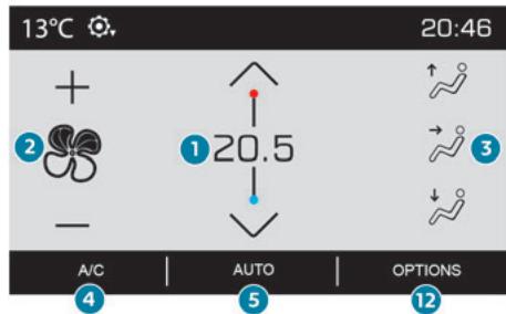 PEUGEOT 208 2 Phase 2 (2023) - Air conditionné automatique - 2