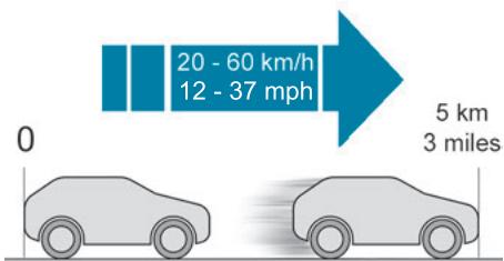 PEUGEOT 208 2 Phase 2 (2023) - Procédure de réparation - 4