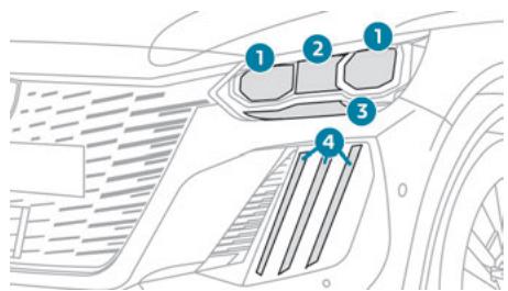 PEUGEOT 208 2 Phase 2 (2023) - Modèle avec projecteurs à technologie LED - 1