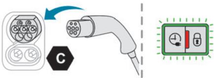 PEUGEOT 208 2 Phase 2 (2023) - Charge domestique, mode 2 - 2
