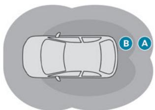 PEUGEOT 208 2 Phase 2 (2023) - ADML Proximity - 1