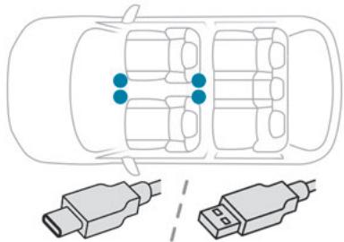 PEUGEOT 208 2 Phase 2 (2023) - Prises USB - 1