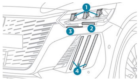 PEUGEOT 208 2 Phase 2 (2023) - Modèle avec projecteurs à technologie Full LED - 1