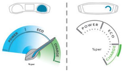 PEUGEOT 208 2 Phase 2 (2023) - Indicateur de puissance (Hybride ou Électrique) - 1