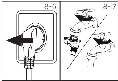 HAIER HW100BP14929AS - Périodes de non-utilisation prolongées - 1
