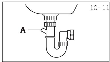 HAIER HW100BP14929AS - Raccordement du tuyau de vidange à l'évier - 1