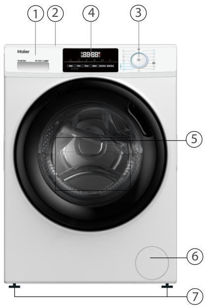 HAIER HW100BP14929AS - Description de l'appareil - 1