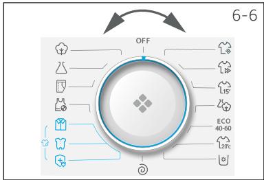 HAIER HW100BP14929AS - Sélection d'un programme - 2