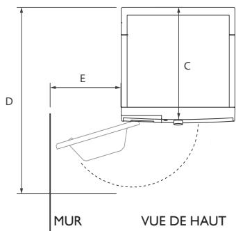 HAIER HW100BP14929AS - AVERTISSEMENT! - 2