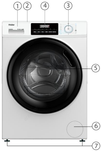 HAIER HW80BP14929A - Description de l'appareil - 1