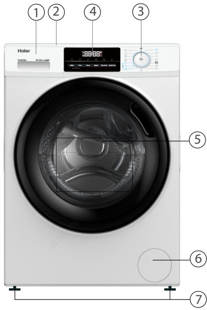 HAIER HW90BP14929A - Description de l'appareil - 1