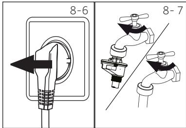 HAIER HW90BP14929A - Périodes de non-utilisation prolongées - 1