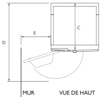 HAIER HW90BP14929A - 11,2- Dimensions du produit - 2