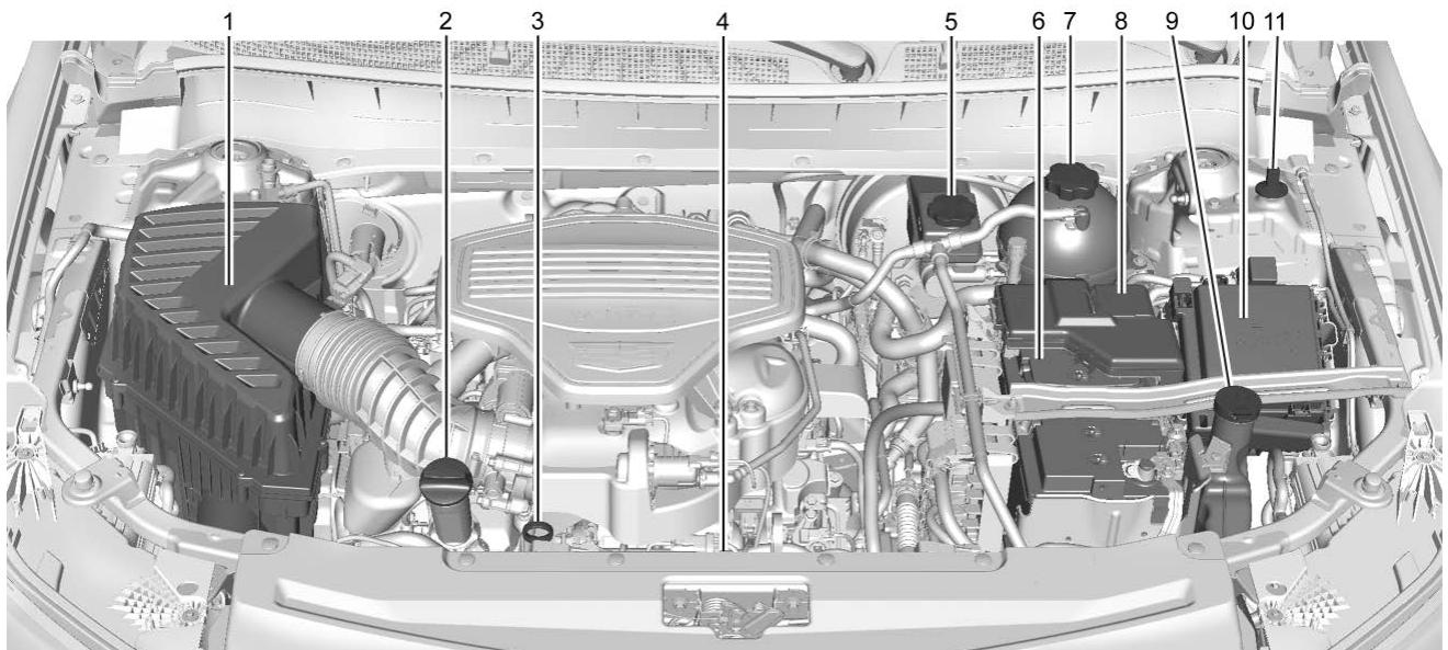 CADILLAC XT6 (2023) - Avertissement - 2