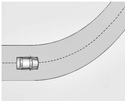 CADILLAC XT6 (2023) - Avertissement (Suite) - 1