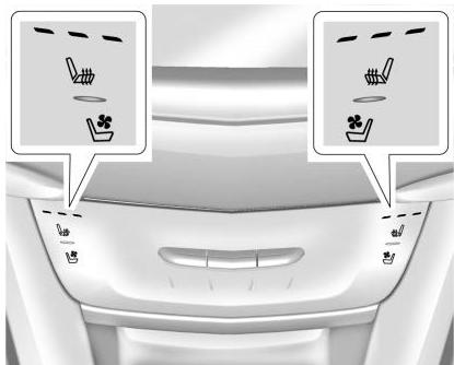 CADILLAC XT6 (2023) - Avertissement - 1