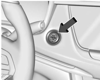 CADILLAC XT6 (2023) - Positions du commutateur d'allumage - 1