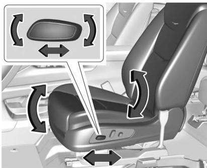 CADILLAC XT6 (2023) - Avertissement - 1
