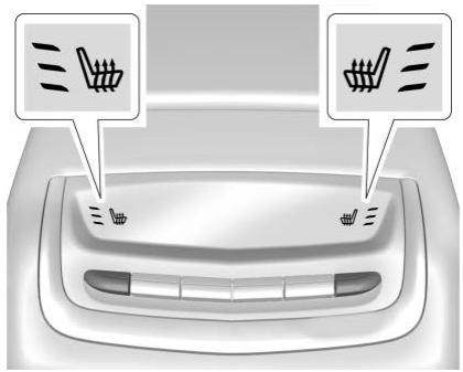CADILLAC XT6 (2023) - Avertissement - 1