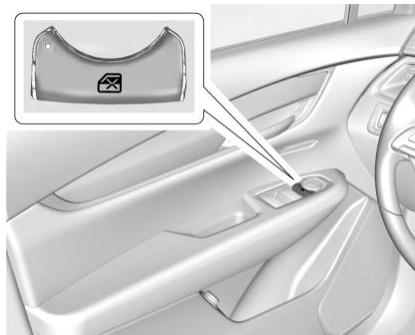 CADILLAC XT6 (2023) - Blocage des glaces - 1