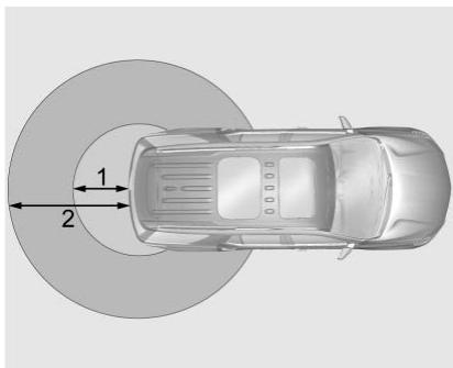 CADILLAC XT6 (2023) - Symbole projeté - 1