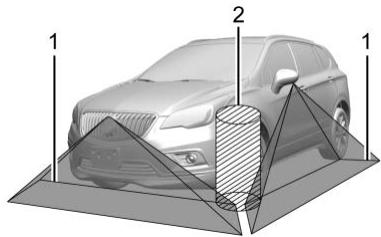 CADILLAC XT6 (2023) - Avertissement - 2