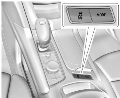 CADILLAC XT6 (2023) - Transmission intégrale - 1
