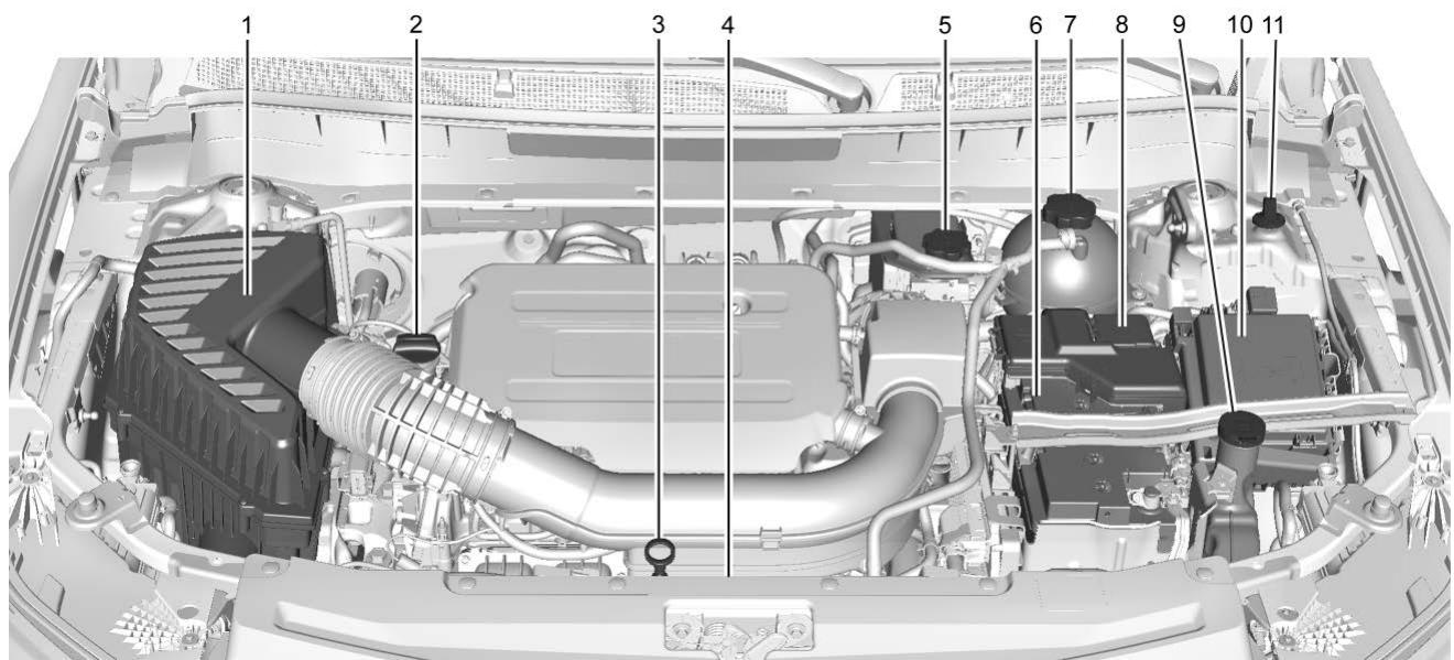 CADILLAC XT6 (2023) - Avertissement - 1