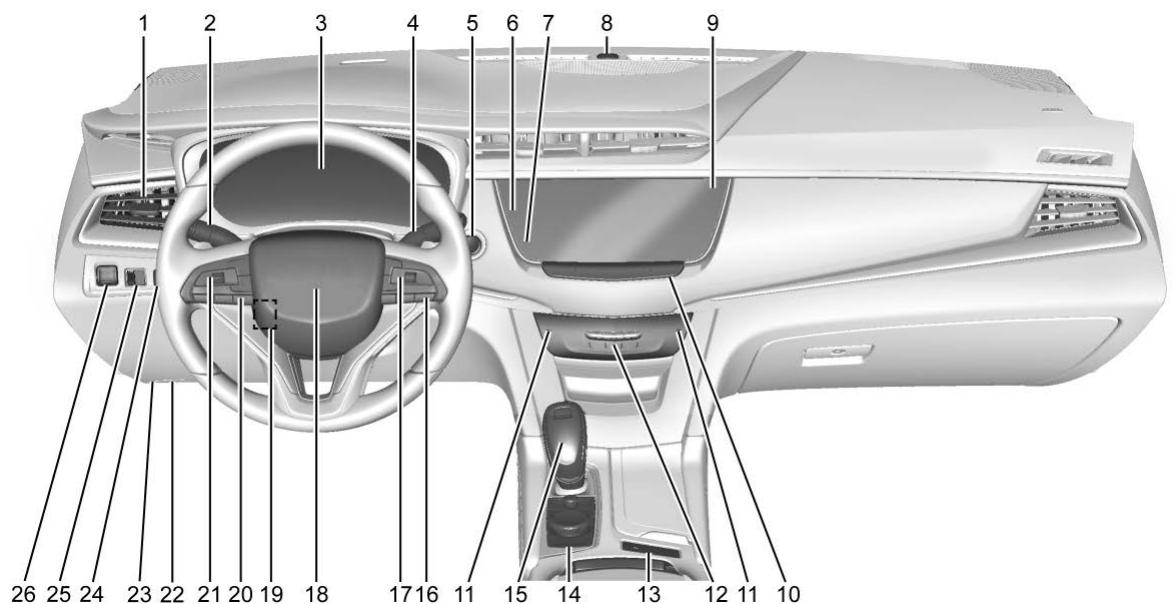 CADILLAC XT6 (2023) - Tableau des symboles du véhicule - 1