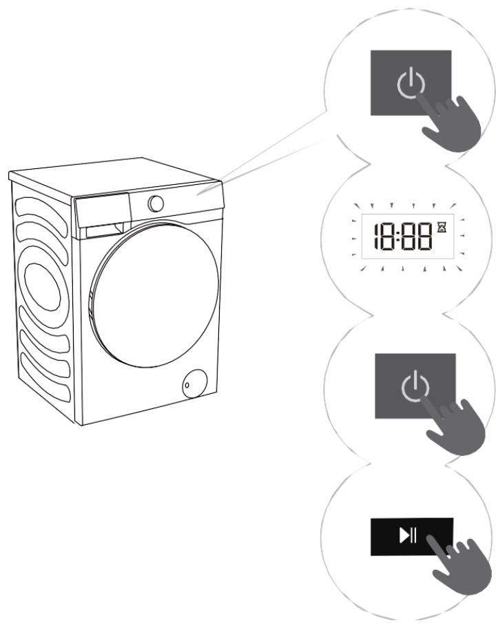 HISENSE WF3S9043BW7 - ÉTAPE 6 : CHANGEMENT DU PROGRAMME DE LAVAGE OU ANNULATION MANUELLE (PHYSIQUE) - 1
