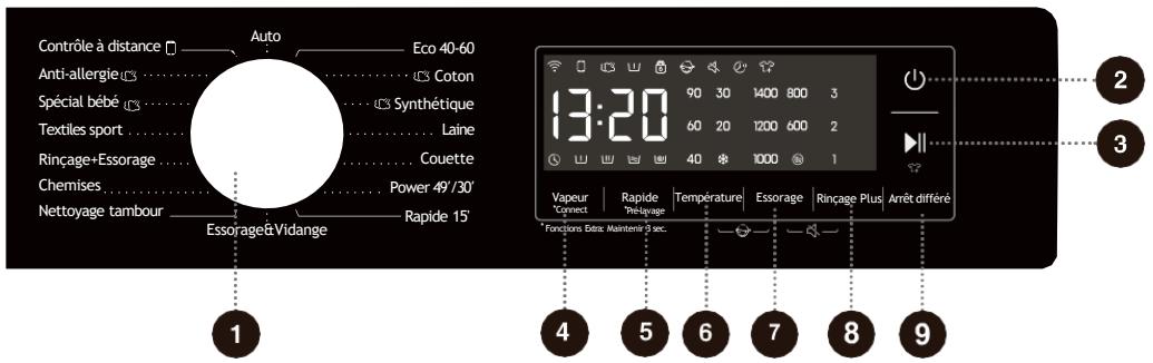HISENSE WF3S9043BW7 - UNITÉ DE COMMANDE - 1