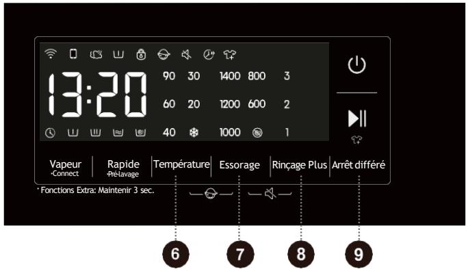 HISENSE WF3S9043BW7 - \*Pré-lavage ⏚ - 1