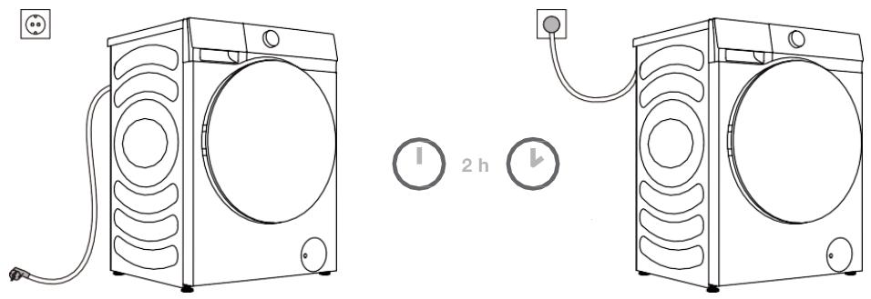HISENSE WF3S9043BW7 - RACCORDEMENT DE L'APPAREIL AU RÉSEAU ÉLECTRIQUE - 1