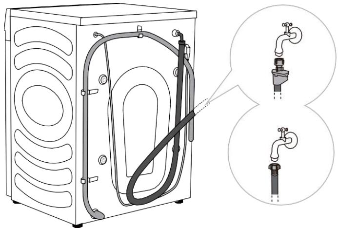HISENSE WF3S9043BW7 - RACCORDEMENT À L'ALIMENTATION EN EAU - 1