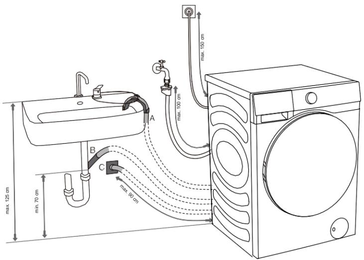 HISENSE WF3S9043BW7 - RACCORDEMENT ET FIXATION DU TUYAU D'ÉVACUATION D'EAU - 1